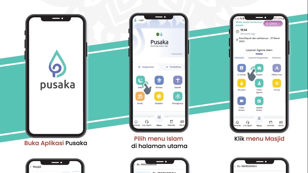 Aplikasi Pusaka Kemenag, Permudah Pemudik Temukan Masjid Terdekat untuk Istirahat