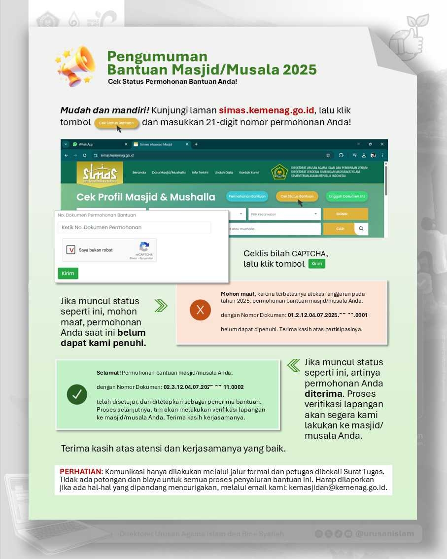 Kemenag Umumkan Penerima Bantuan Masjid dan Musala 2025, Simak Cara Ceknya!
