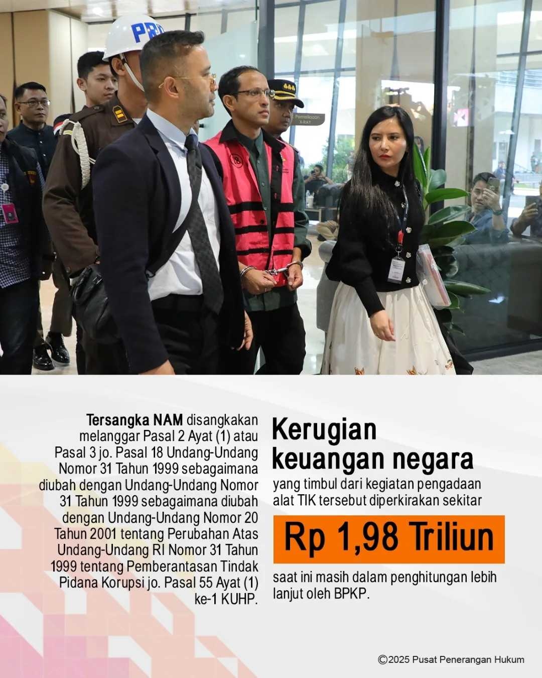 Kejagung Tetapkan Mantan Mendikbudristek Sebagai Tersangka dalam Kasus Korupsi Pengadaan Laptop Program Digitalisasi Pendidikan