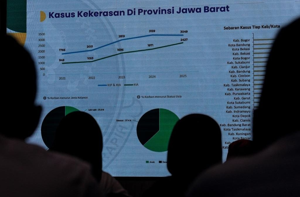 Hapus Fenomena Gunung Es, Disdik Jabar Perkuat Pencegahan Kekerasan Seksual Sekolah Jabar